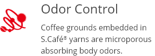 Coffee grounds embedded in S.Café® yarns are microporous absorbing body odors.
